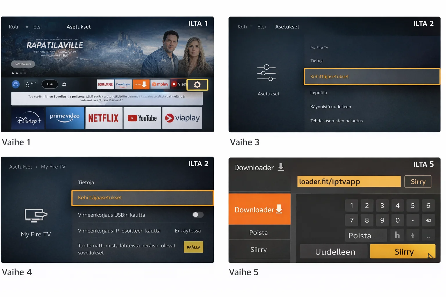 IPTV asennus Firestick 2026 oppaan kansikuva